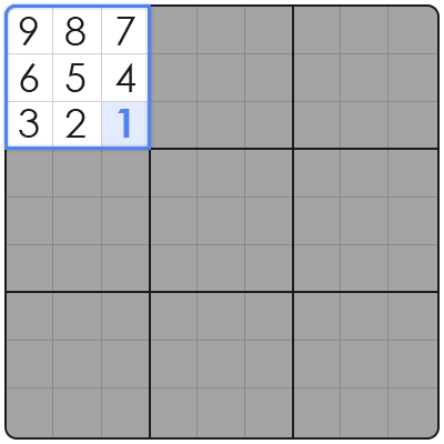 sudoku solution algorithm